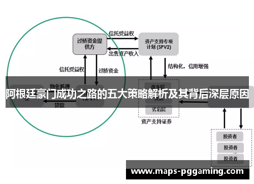 阿根廷豪门成功之路的五大策略解析及其背后深层原因