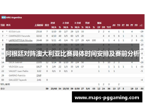 阿根廷对阵澳大利亚比赛具体时间安排及赛前分析