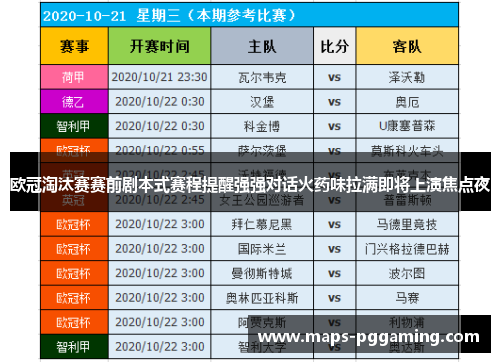 欧冠淘汰赛赛前剧本式赛程提醒强强对话火药味拉满即将上演焦点夜 欧冠淘汰赛赛前剧本式赛程提醒强强对话火药味拉满即将上演焦点夜